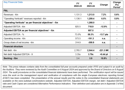 Financial Data Screenshot V2.png